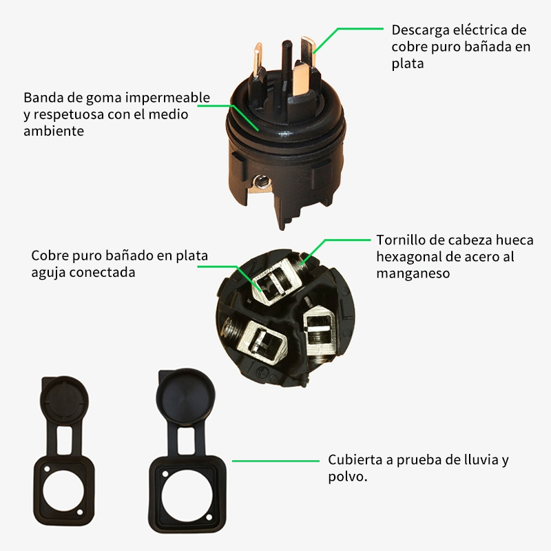 Enchufe interior masculino impermeable de tres núcleos IP65 PHLTD para iluminación escénica y sonido con pantalla LED grande