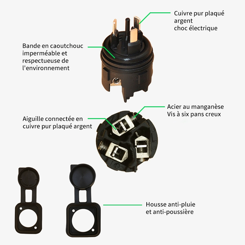 Prise étanche IP65 PHLTD pour éclairage LED et grand écran